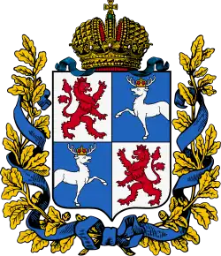 Герб Курляндской губернии