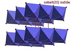 Изображение молекулярной модели