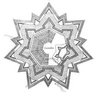 План фортификационного сооружения 17-го века города Куворден