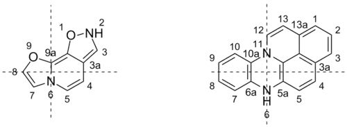 Нумерация конденсированных гетероциклов