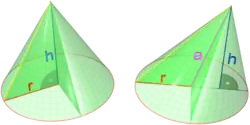 Прямой и косой круговые конусы с равным основанием и высотой: их объём одинаков