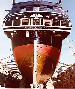 В доке, 1995 год