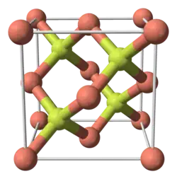 Изображение молекулярной модели