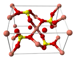 Изображение молекулярной модели