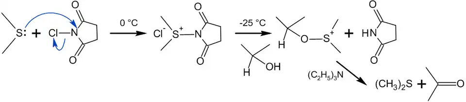 Механизм окисления Кори — Кима