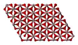 Изображение молекулярной модели