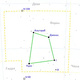 Местоположение α Crv в созвездии