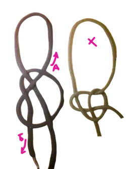 Крабья петля, затягивающийся огон, Crossed Running Knot.Редкий У. похожий на булинь, но натягивается по-другому и более устойчив к передёргиваниям.