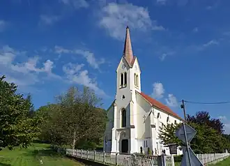 Церковь Святого Рока