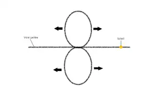 Схематичная иллюстрация