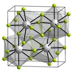Изображение молекулярной модели