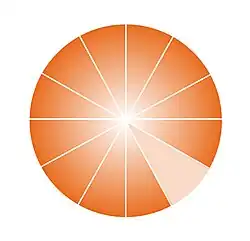 Изображение логотипа