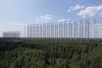 Панорама комплекса антенн объекта в городе Чернобыль-2. Современный вид