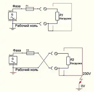 Почему крайне опасно создавать PE-проводник прямо в штепселе(вилке)
