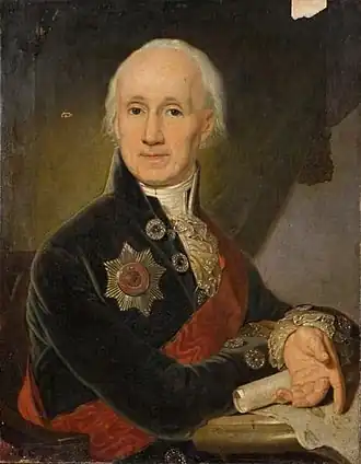 Художник В. Л. Боровиковский