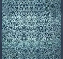 Рисунок ткани. 1882