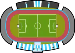 Схема стадиона «Монументаль Луис Трокколи»