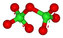 Изображение молекулярной модели
