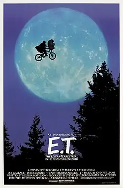 Постер для кинотеатрального проката Джона Элвина.mw-parser-output cite.citation{font-style:inherit;word-wrap:break-word}.mw-parser-output .citation q{quotes:"\"""\"""'""'"}.mw-parser-output .citation:target{background-color:rgba(0,127,255,0.133)}.mw-parser-output .id-lock-free a::after,.mw-parser-output .id-lock-limited a::after,.mw-parser-output .id-lock-registration a::after,.mw-parser-output .id-lock-subscription a::after,.mw-parser-output .cs1-ws-icon a::after{content:"";width:1.1em;height:1.1em;display:inline-block;vertical-align:middle;background-position:center;background-repeat:no-repeat;background-size:contain}.mw-parser-output .id-lock-free.id-lock-free a::after{background-image:url("//upload.wikimedia.org/wikipedia/commons/6/65/Lock-green.svg")}.mw-parser-output .id-lock-limited.id-lock-limited a::after,.mw-parser-output .id-lock-registration.id-lock-registration a::after{background-image:url("//upload.wikimedia.org/wikipedia/commons/d/d6/Lock-gray-alt-2.svg")}.mw-parser-output .id-lock-subscription.id-lock-subscription a::after{background-image:url("//upload.wikimedia.org/wikipedia/commons/a/aa/Lock-red-alt-2.svg")}.mw-parser-output .cs1-ws-icon a::after{background-image:url("//upload.wikimedia.org/wikipedia/commons/4/4c/Wikisource-logo.svg")}.mw-parser-output .cs1-code{color:inherit;background:inherit;border:none;padding:inherit}.mw-parser-output .cs1-hidden-error{display:none;color:var(--color-error,#d33)}.mw-parser-output .cs1-visible-error{color:var(--color-error,#d33)}.mw-parser-output .cs1-maint{display:none;color:#085;margin-left:0.3em}.mw-parser-output .cs1-kern-left{padding-left:0.2em}.mw-parser-output .cs1-kern-right{padding-right:0.2em}.mw-parser-output .citation .mw-selflink{font-weight:inherit}@media screen{.mw-parser-output .cs1-format{font-size:95%}html.skin-theme-clientpref-night .mw-parser-output .cs1-maint{color:#18911f}html.skin-theme-clientpref-night .mw-parser-output .id-lock-free a::after,html.skin-theme-clientpref-night .mw-parser-output .id-lock-limited a::after,html.skin-theme-clientpref-night .mw-parser-output .id-lock-registration a::after,html.skin-theme-clientpref-night .mw-parser-output .id-lock-subscription a::after{filter:invert(1)hue-rotate(180deg)}}@media screen and (prefers-color-scheme:dark){html.skin-theme-clientpref-os .mw-parser-output .cs1-maint{color:#18911f}html.skin-theme-clientpref-os .mw-parser-output .id-lock-free a::after,html.skin-theme-clientpref-os .mw-parser-output .id-lock-limited a::after,html.skin-theme-clientpref-os .mw-parser-output .id-lock-registration a::after,html.skin-theme-clientpref-os .mw-parser-output .id-lock-subscription a::after{filter:invert(1)hue-rotate(180deg)}}Stewart, Jocelyn (10 февраля 2008). Artist created many famous film posters. Los Angeles Times (англ.). Архивировано 11 июня 2013. Дата обращения: 17 апреля 2010.