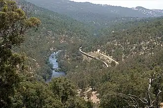 Река Эйвон и Восточная железная дорога