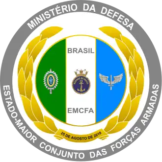 Эмблема вооружённых сил Бразилии