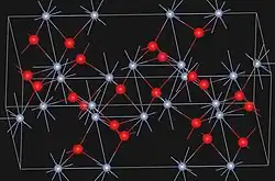 Изображение молекулярной модели