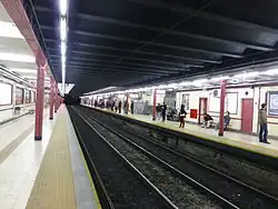 Панорама станции