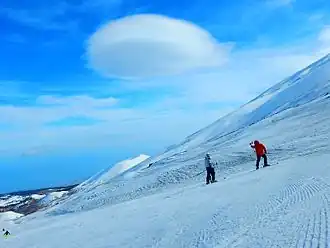 Лыжные трассы на склоне Этны
