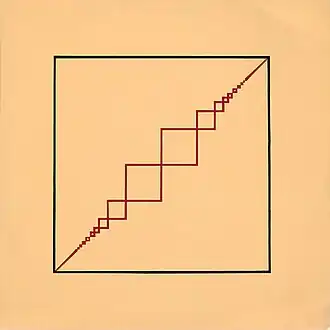 Обложка сингла New Order «Everything’s Gone Green» (1981)