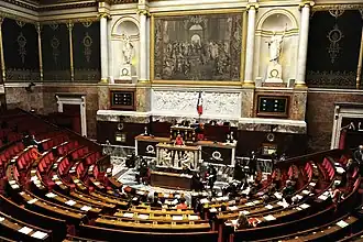 Бурбонский дворец, Париж