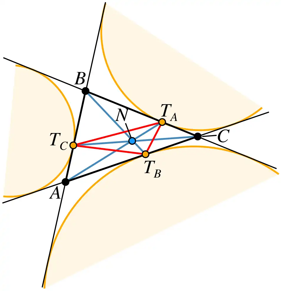 N — точка Нагеля треугольника ABC