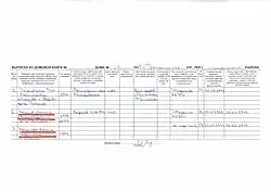 Выписка из домовой книги 2-й Троицкий пер.: Эйтингон Н. И. с супругой Наумовой О. Г.