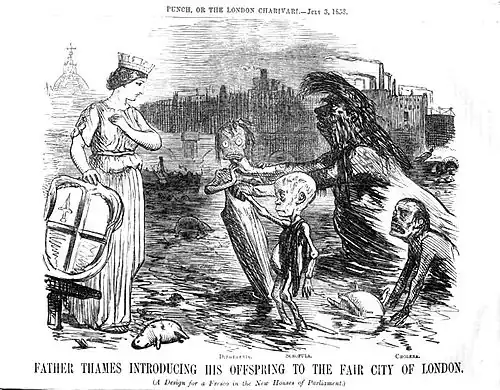 Папаша Темза представляет городу Лондону своих отпрысков: дифтерию, золотуху и холеру. «Панч», июль 1858