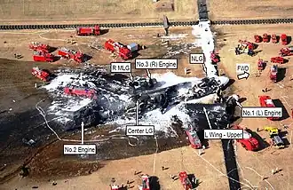 Последствия катастрофы