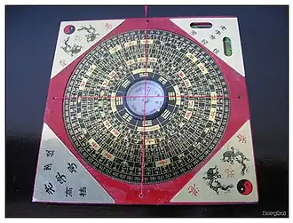 Лопань — китайский компас.