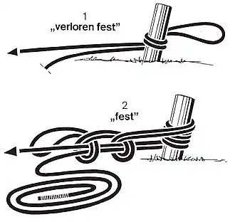 Простой штык с двумя шлагамиМорской швартовый узел