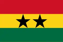 Флаг, использовавшийся страной на Играх