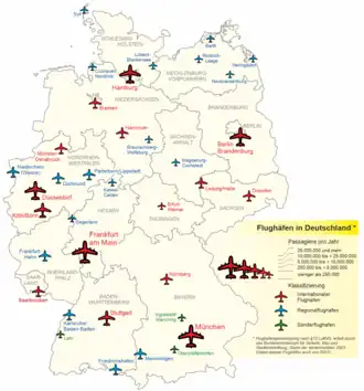 Аэропорты Германии