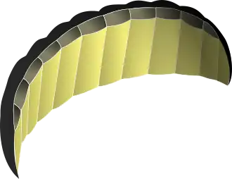 кайт — типичный представитель змеев конструкции парафойл