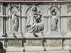 Фонте Гайя. Центральная часть