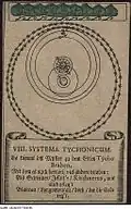 Геогелиоцентрическая система мира: все планеты обращаются вокруг Солнца, Солнце обращается вокруг Земли
