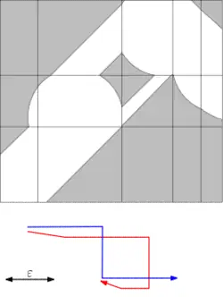 пример диаграммы свободного пространства