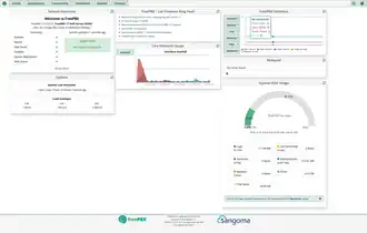 Скриншот программы FreePBX