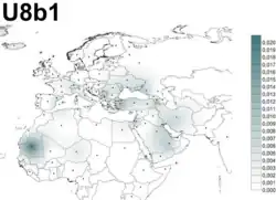 {{{размер}}}px