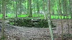 Остатки «Kampfhäusl» в 2019 г.