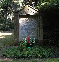 Людвиг Прандтль