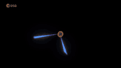 Визуализация того, как Gaia сканировала небо в течение первых 14 месяцев своей работы, с июля 2014 года по сентябрь 2015 года. Спутник сканирует большие круги на небе, при этом каждое сканирование длится около 6 часов.