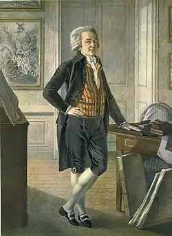 Автопортрет в кабинете гравюр Эрмитажа. Не ранее 1785№ 76 по каталогу Е. МишинойБумага, акварель, белила, тушь, перо, графитный карандаш. 65,5 × 46 смРусский музей, Санкт-Петербург