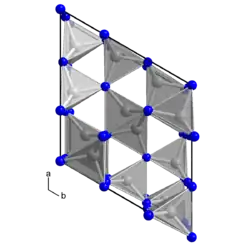 Изображение молекулярной модели