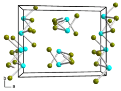 Изображение молекулярной модели
